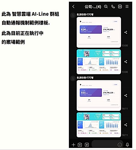 智慧雲端 AI-Line 群組自動通報